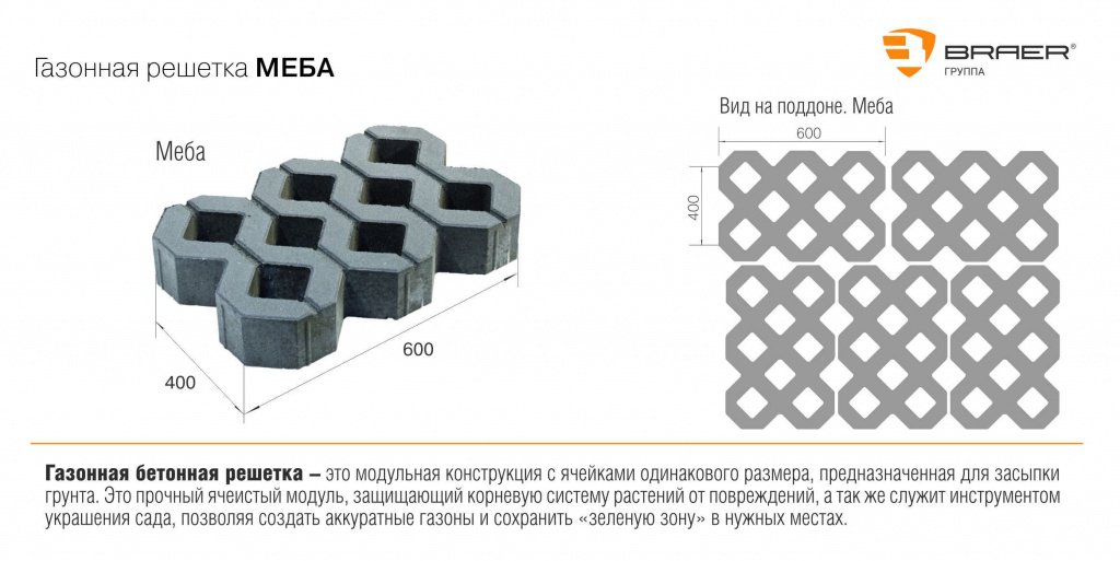 Газонная решетка